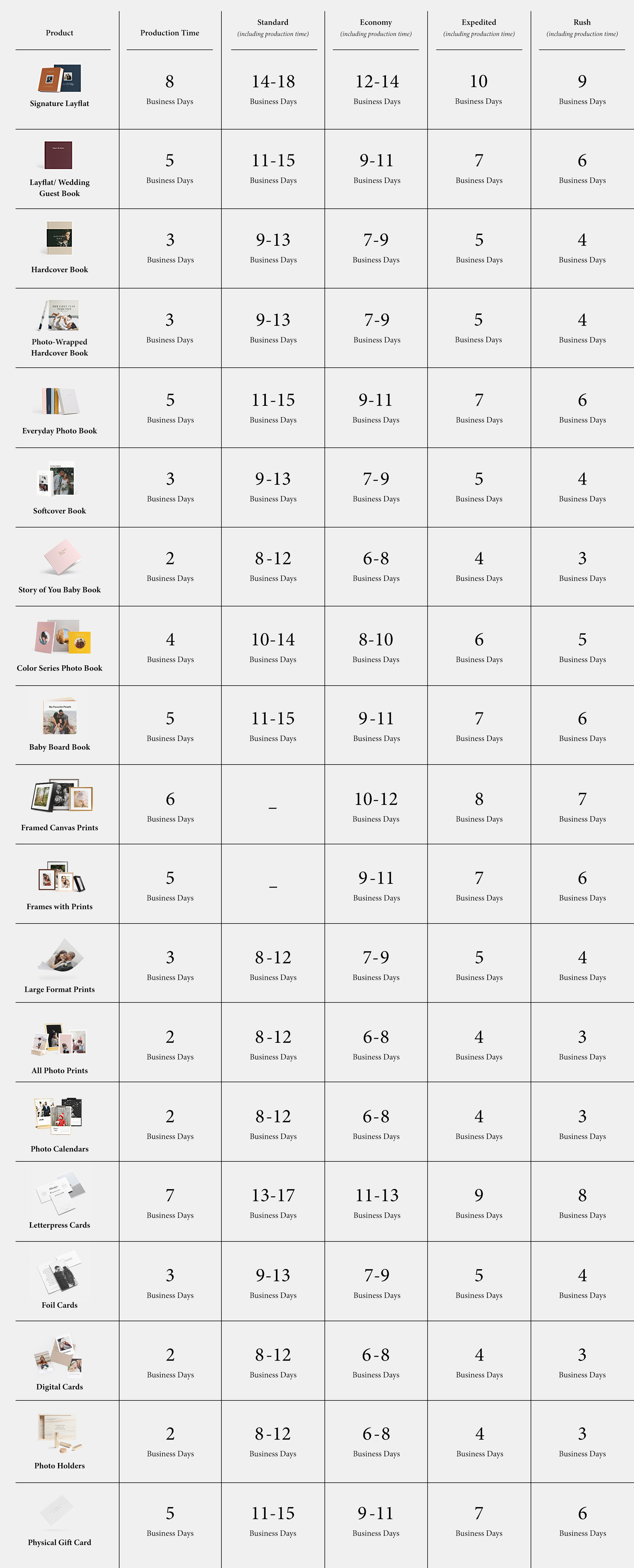 05-01_Shipping_Table_Updates.jpg